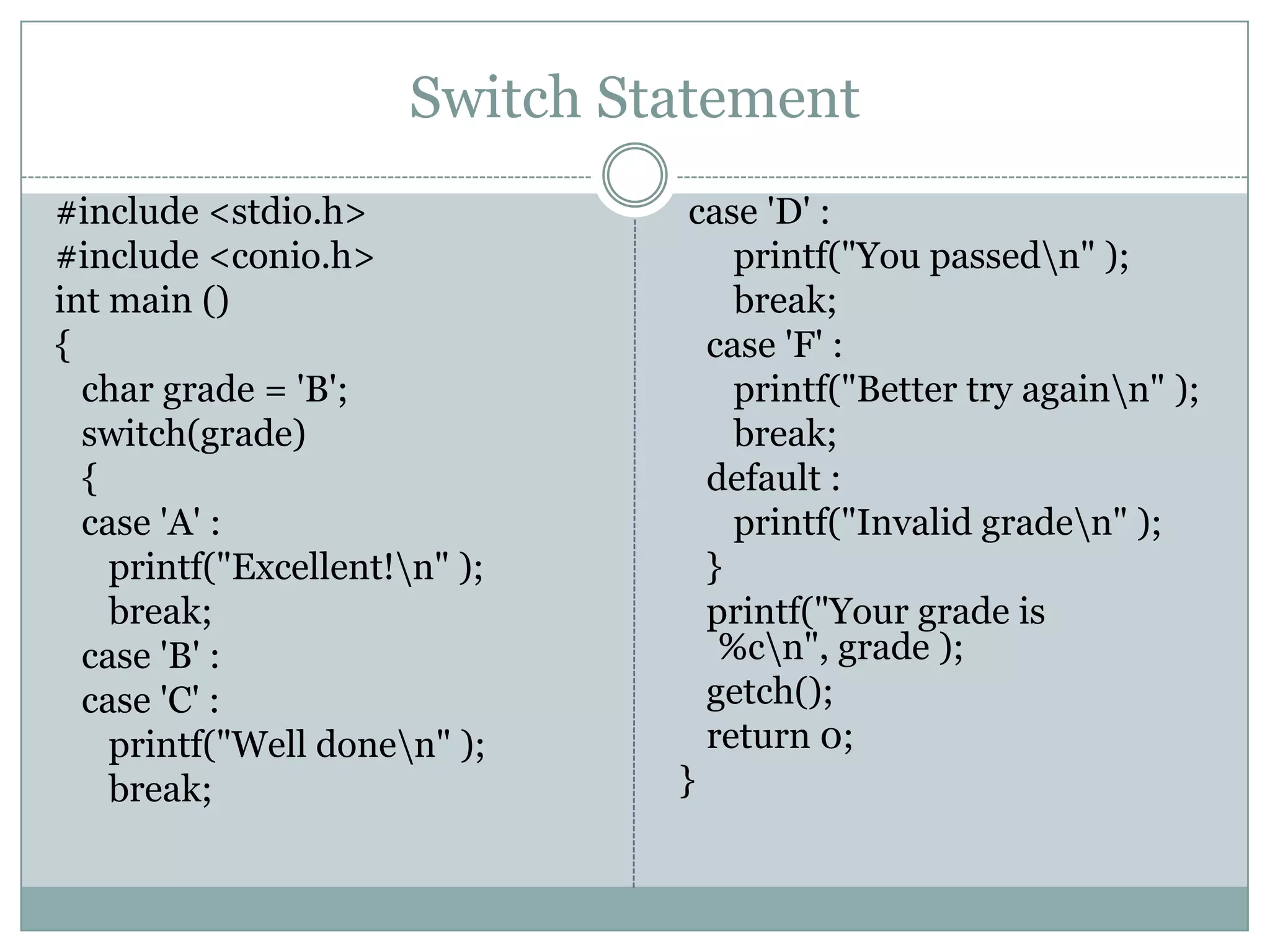 Switch Statement #include <stdio.h> #include <conio.h> int main () { char grade = 'B'; switch(grade) { case 'A' : printf("Excellent!n" ); break; case 'B' : case 'C' : printf("Well donen" ); break; case 'D' : printf("You passedn" ); break; case 'F' : printf("Better try againn" ); break; default : printf("Invalid graden" ); } printf("Your grade is %cn", grade ); getch(); return 0; } 