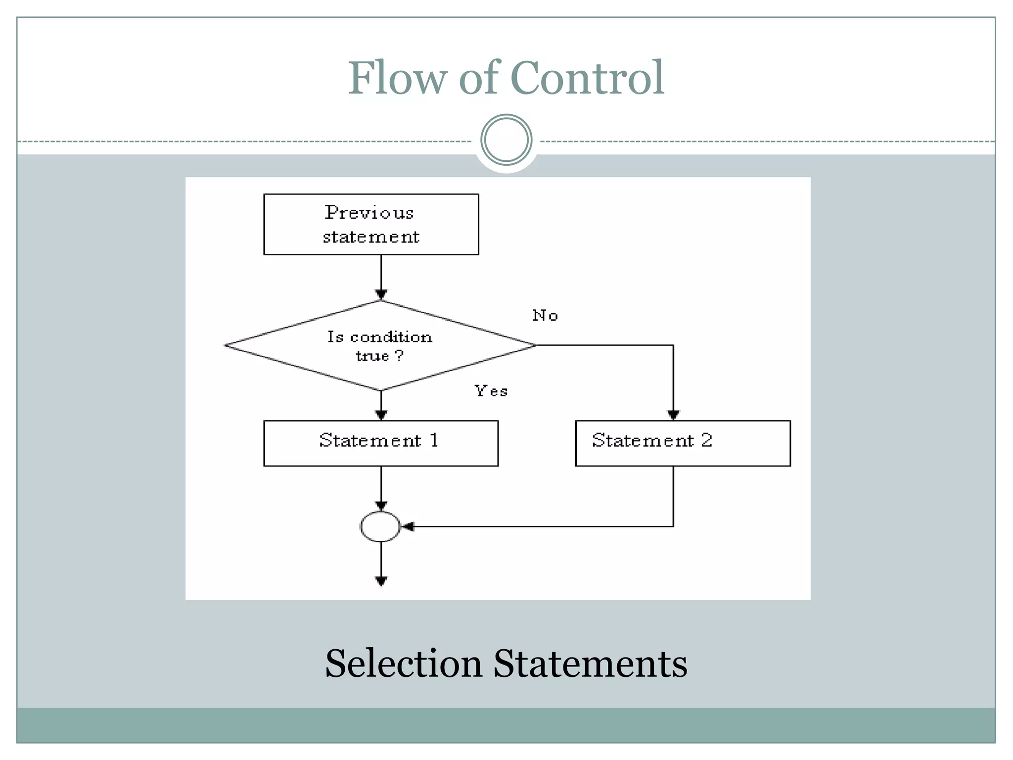 Flow of Control Selection Statements 