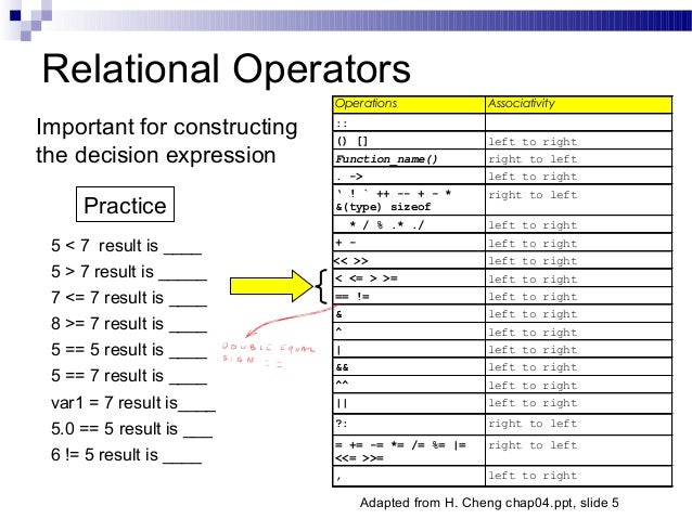 The Three Basic Selection Structures in C++ Programming Concepts