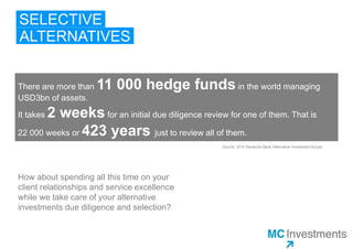 SELECTIVE
ALTERNATIVES
There are more than 11 000 hedge funds in the world managing
USD3bn of assets.
It takes 2 weeks for an initial due diligence review for one of them. That is
22 000 weeks or 423 years just to review all of them.
Source: 2014 Deutsche Bank Alternative Investment Survey
How about spending all this time on your client
relationships and service excellence while we
take care of your alternative investments
offering?
 