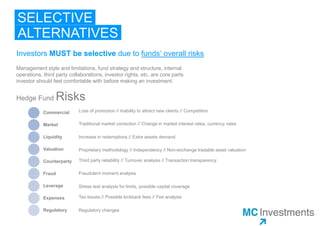 SELECTIVE
ALTERNATIVES
Investors MUST be selective due to funds‘ overall risks
Management style and limitations, fund strategy and structure,
internal operations, third party collaborations, investor rights, etc. are
core parts investor should feel comfortable with before making an
investment.
Commercial
Market
Liquidity
Valuation
Counterparty
Fraud
Leverage
Expenses
Regulatory
Hedge Fund Risks
Loss of promotion // Inability to attract new clients // Competition
Traditional market correction // Change in market interest rates, currency rates
Increase in redemptions // Extra assets demand
Proprietary methodology // Independency // Non-exchange tradable asset valuation
Third party reliability // Turnover analysis // Transaction transparency
Fraudulent moment analysis
Stress test analysis for limits, possible capital coverage
Tax issues // Possible kickback fees // Fee analysis
Regulatory changes
 
