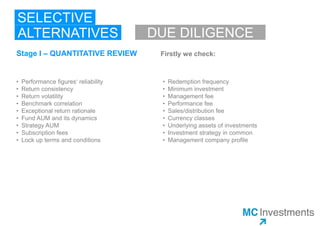 SELECTIVE
ALTERNATIVES
Stage I – REVIEW
DUE DILIGENCE
• Performance figures‘ reliability
• Return consistency
• Return volatility
• Benchmark correlation
• Exceptional return rationale
• Fund AUM and its dynamics
• Strategy AUM
• Subscription fees
• Lock up terms and conditions
• Redemption frequency
• Minimum investment
• Management fee
• Performance fee
• Sales/distribution fee
• Currency classes
• Underlying assets of investments
• Investment strategy in common
• Management company profile
Firstly we check:
 