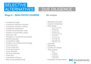 SELECTIVE
ALTERNATIVES DUE DILIGENCE
Stage II - EXAMINE
• Investment target
• Investment selection process
• Investment decision making
• Investment restrictions
• Portfolio diversification rules
• Position concentration policy
• Stop loss rule
• Changes in investment processes
• Market potential
• Competitive edge
• Position and overall fund leverage
• Fund structure
• Fund jurisdiction
• Fund governance
• Fund valuation
• All fund expenses
• Cash flow
• Investment advisors
• Bios of key professionals
• Marketing strength
• Investor breakdown
• Risk profile:
• Commercial risk
• Market risk
• Liquidity risk
• Valuation risk
• Counterparty risk
• Fraud risk
• Currency risk
• Leverage risk
• Expenses risk
• Regulatory risk
• Capacity
• Reporting
• Conflict of interest
• Third parties:
• Price
• Changes
• Contracts
• Supervision
• Certificates
• Employee compensation
We analyze:
 