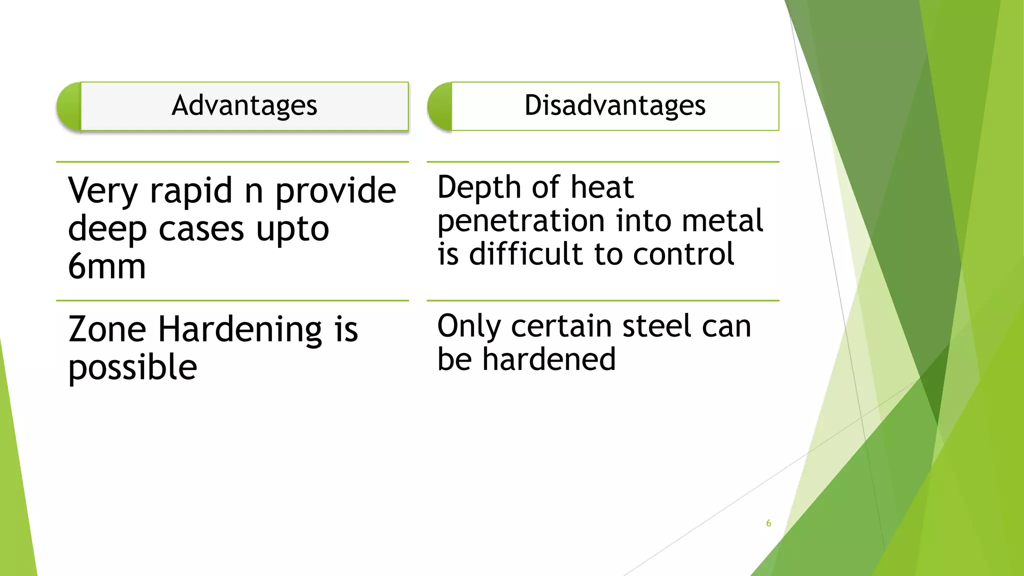 Advantages
Very rapid n provide
deep cases upto
6mm
Zone Hardening is
possible
Disadvantages
Depth of heat
penetration into metal
is difficult to control
Only certain steel can
be hardened
6
 