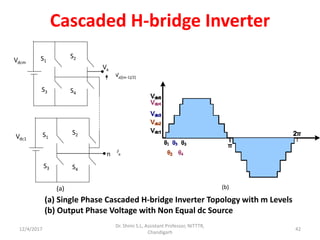 Selective harmonic elimination in a solar powered multilevel inverter | PDF
