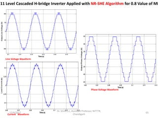 Selective harmonic elimination in a solar powered multilevel inverter | PDF