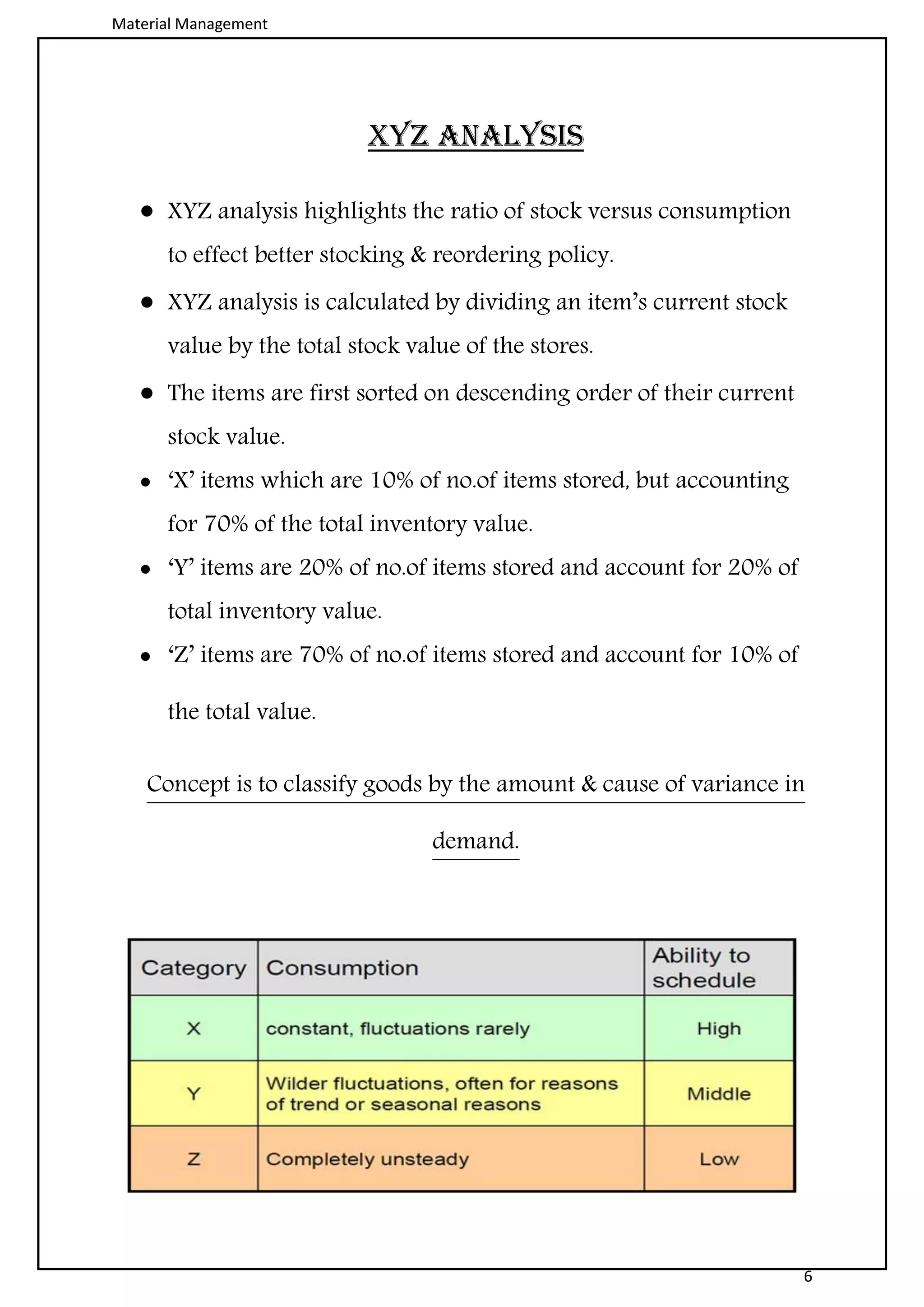 Selective inventory control | PDF