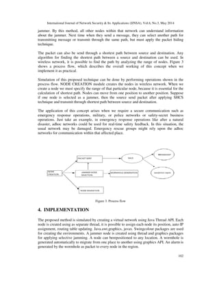 International Journal of Network Security & Its Applications (IJNSA), Vol.6, No.3, May 2014
102
jammer. By this method, all other nodes within that network can understand information
about the jammer. Next time when they send a message, they can select another path for
transmitting message or transmit through the same path, but must apply the packet hiding
technique.
The packet can also be send through a shortest path between source and destination. Any
algorithm for finding the shortest path between a source and destination can be used. In
wireless network, it is possible to find the path by analyzing the range of nodes. Figure 3
shows a process flow, which describes the overall working of this concept when we
implement it as practical.
Simulation of this proposed technique can be done by performing operations shown in the
process flow. NODE CREATION module creates the nodes in wireless network. When we
create a node we must specify the range of that particular node, because it is essential for the
calculation of shortest path. Nodes can move from one position to another position. Suppose
if one node is selected as a jammer, then the source send packet after applying SHCS
technique and transmit through shortest path between source and destination.
The application of this concept arises when we require a secure communication such as
emergency response operations, military, or police networks or safety-secret business
operations. Just take an example, in emergency response operations like after a natural
disaster, adhoc networks could be used for real-time safety feedback. In this situation, the
usual network may be damaged. Emergency rescue groups might rely upon the adhoc
networks for communication within that affected place.
Figure 3. Process flow
4. IMPLEMENTATION
The proposed method is simulated by creating a virtual network using Java Thread API. Each
node is created using as separate thread, it is possible to assign each node its position, auto IP
assignment, routing table updating. Java.awt.graphics, javax. Swingcolour packages are used
for creating the environments. A jammer node is created using thread and graphics packages
for applying selective jamming. A node can berepositioned to any location. A wormhole is
generated automatically to migrate from one place to another using graphics API. An alarm is
generated by the wormhole as packet to every node in the region.
 