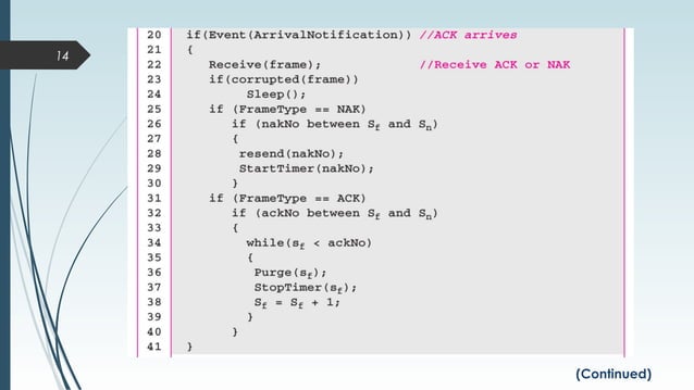 Selective repeat protocol | PPT | Computer Networking | Computing