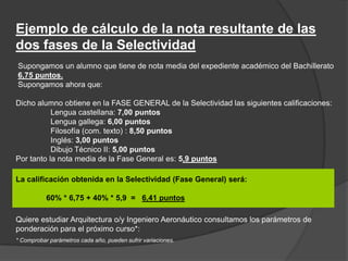 Ejemplo de cálculo de la nota resultante de las
dos fases de la Selectividad
Supongamos un alumno que tiene de nota media del expediente académico del Bachillerato
6,75 puntos.
Supongamos ahora que:

Dicho alumno obtiene en la FASE GENERAL de la Selectividad las siguientes calificaciones:
           Lengua castellana: 7,00 puntos
           Lengua gallega: 6,00 puntos
           Filosofía (com. texto) : 8,50 puntos
           Inglés: 3,00 puntos
           Dibujo Técnico II: 5,00 puntos
Por tanto la nota media de la Fase General es: 5,9 puntos

La calificación obtenida en la Selectividad (Fase General) será:

           60% * 6,75 + 40% * 5,9 = 6,41 puntos

Quiere estudiar Arquitectura o/y Ingeniero Aeronáutico consultamos los parámetros de
ponderación para el próximo curso*:
* Comprobar parámetros cada año, pueden sufrir variaciones.
 
