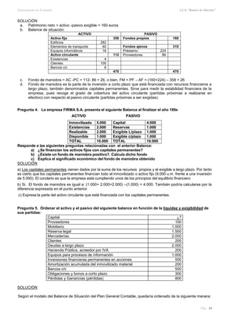 Departamento de Economía I.E.S. “Ramiro de Maeztua”
Pág.: 34
SOLUCIÓN
a. Patrimonio neto = activo -pasivo exigible = 160 euros
b. Balance de situación:
ACTIVO PASIVO
Activo fijo 358 Fondos propios 160
Edificios 282
Elementos de transporte 60 Fondos ajenos 310
Equipos informáticos 16 Préstamo 224
Activo circulante 112 Proveedores 86
Existencias 4
Clientes 100
Bancos c/c 8
470 470
c. Fondo de maniobra = AC -PC = 112- 86 = 26, o bien, FM = PF – AF = (160+224) – 358 = 26
d. Fondo de maniobra es la parte de la inversión a corto plazo que está financiada con recursos financieros a
largo plazo, también denominados capitales permanentes. Sirve para medir la estabilidad financiera de la
empresa, pues recoge el grado de cobertura del activo circulante (partidas próximas a realizarse en
efectivo) con respecto al pasivo circulante (partidas próximas a ser exigidas).
Pregunta 4. La empresa FIRMA S.A. presenta el siguiente Balance al finalizar el año 199x
ACTIVO PASIVO
Inmovilizado 5.000 Capital 4.000
Existencias 2.000 Reservas 1.000
Realizable 2.000 Exigible L/plazo 1.000
Disponible 1.000 Exigible c/plazo 1.000
TOTAL 10.000 TOTAL 10.000
Responde a las siguientes preguntas relacionadas con el anterior Balance:
a) ¿Se financian los activos fijos con capitales permanentes?
b) ¿Existe un fondo de maniobra positivo?. Calcula dicho fondo
c) Explica el significado económico del fondo de maniobra obtenido
SOLUCIÓN
a) Los capitales permanentes vienen dados por la suma de los recursos propios y el exigible a largo plazo. Por tanto
es cierto que los capitales permanentes financian todo el inmovilizado o activo fijo (9.000 u.m. frente a una inversión
de 5.000). El corolario es que la empresa está cumpliendo unos de los principios del equilibrio financiero
b) Si. El fondo de maniobra es igual a: (1.000+ 2.000+2.000) –(1.000) = 4.000. También podría calcularse por la
diferencia expresada en el punto anterior.
c) Expresa la parte del activo circulante que está financiada con los capitales permanentes.
Pregunta 5. Ordenar el activo y el pasivo del siguiente balance en función de la liquidez y exigibilidad de
sus partidas:
Capital ¿?
Proveedores 100
Mobiliario 1.000
Reserva legal 1.500
Mercaderías 2.000
Clientes 200
Deudas a largo plazo 2.000
Hacienda Pública, acreedor por IVA 200
Equipos para procesos de información 1.000
Inversiones financieras permanentes en acciones 500
Amortización acumulada del inmovilizado material 200
Bancos c/c 500
Obligaciones y bonos a corto plazo 300
Pérdidas y Ganancias (pérdidas) 800
SOLUCIÓN
Según el modelo del Balance de Situación del Plan General Contable, quedaría ordenado de la siguiente manera:
 
