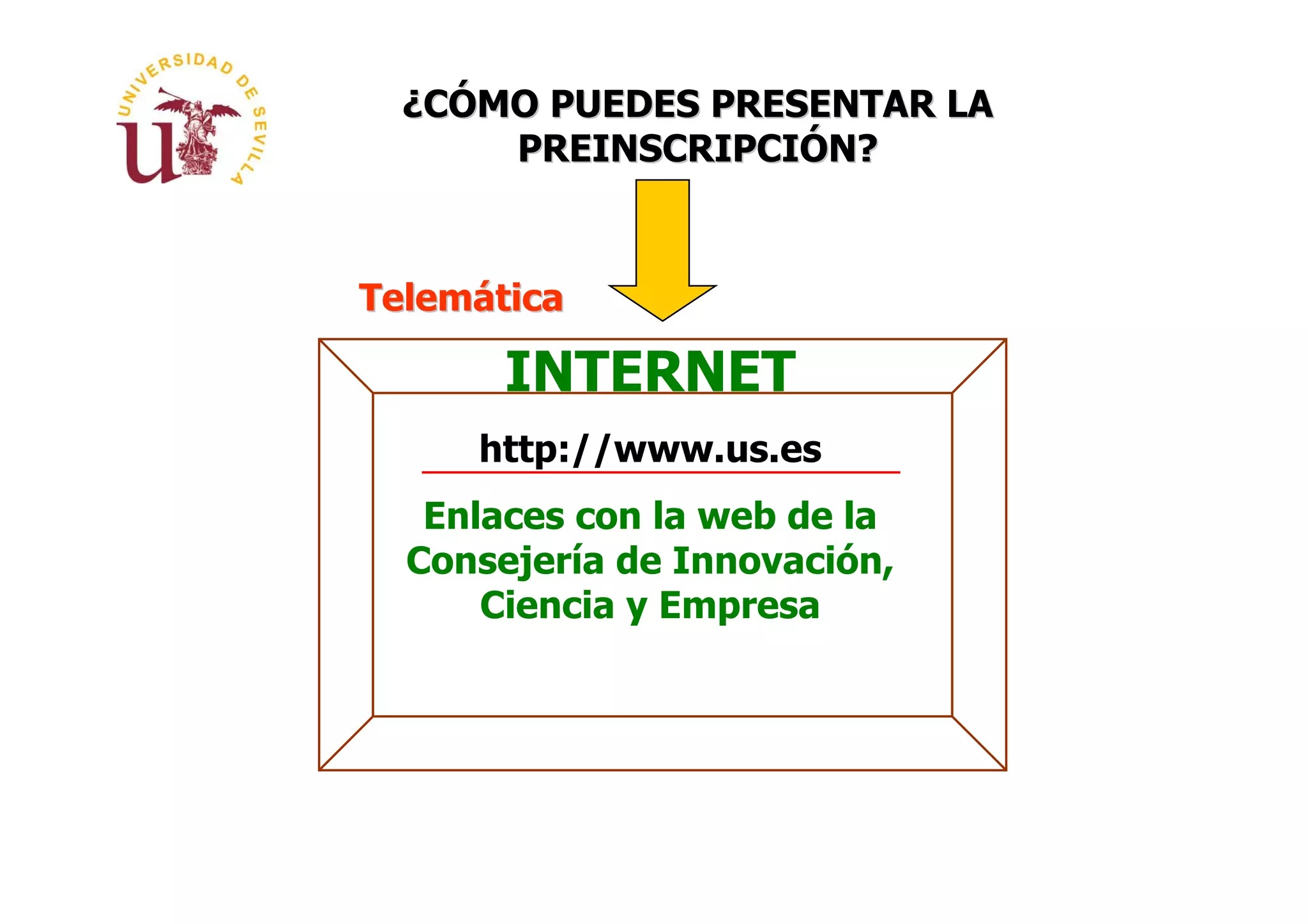 ¿CÓMO PUEDES PRESENTAR LA
      PREINSCRIPCIÓN?



Telemática

       INTERNET
     http://www.us.es
   Enlaces con la web de la
  Consejería de Innovación,
      Ciencia y Empresa
 