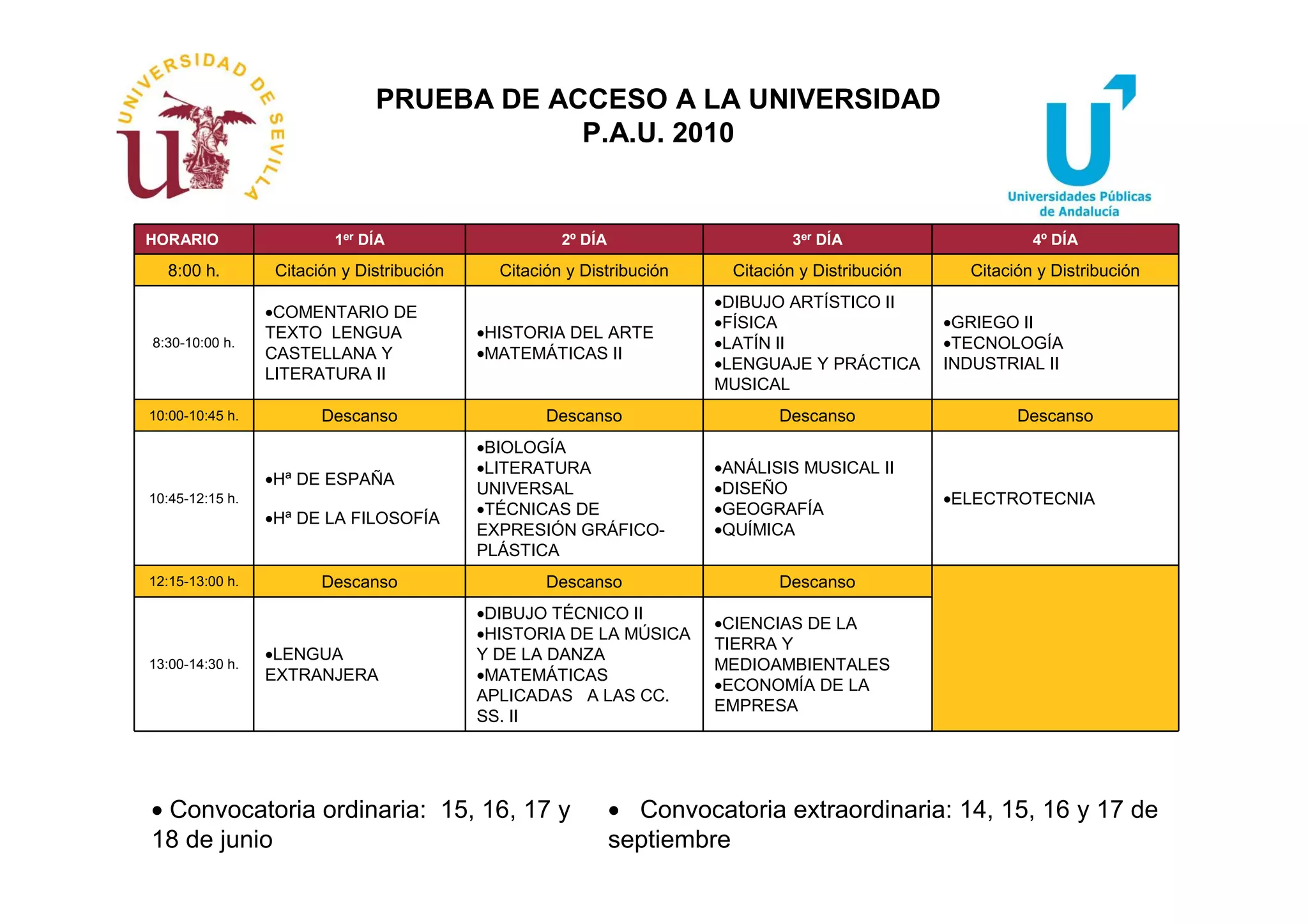 PRUEBA DE ACCESO A LA UNIVERSIDAD
                                           P.A.U. 2010


HORARIO                   1er DÍA                     2º DÍA                      3er DÍA                     4º DÍA

  8:00 h.         Citación y Distribución     Citación y Distribución     Citación y Distribución     Citación y Distribución
                                                                        •DIBUJO ARTÍSTICO II
                 •COMENTARIO DE
                                                                        •FÍSICA                     •GRIEGO II
                 TEXTO LENGUA               •HISTORIA DEL ARTE
8:30-10:00 h.                                                           •LATÍN II                   •TECNOLOGÍA
                 CASTELLANA Y               •MATEMÁTICAS II
                                                                        •LENGUAJE Y PRÁCTICA        INDUSTRIAL II
                 LITERATURA II
                                                                        MUSICAL
10:00-10:45 h.          Descanso                    Descanso                    Descanso                    Descanso
                                            •BIOLOGÍA
                                            •LITERATURA                 •ANÁLISIS MUSICAL II
                 •Hª DE ESPAÑA
                                            UNIVERSAL                   •DISEÑO
10:45-12:15 h.                                                                                      •ELECTROTECNIA
                                            •TÉCNICAS DE                •GEOGRAFÍA
                 •Hª DE LA FILOSOFÍA
                                            EXPRESIÓN GRÁFICO-          •QUÍMICA
                                            PLÁSTICA
12:15-13:00 h.          Descanso                    Descanso                    Descanso
                                            •DIBUJO TÉCNICO II
                                                                        •CIENCIAS DE LA
                                            •HISTORIA DE LA MÚSICA
                                                                        TIERRA Y
                 •LENGUA                    Y DE LA DANZA
13:00-14:30 h.                                                          MEDIOAMBIENTALES
                 EXTRANJERA                 •MATEMÁTICAS
                                                                        •ECONOMÍA DE LA
                                            APLICADAS A LAS CC.
                                                                        EMPRESA
                                            SS. II




• Convocatoria ordinaria: 15, 16, 17 y                         • Convocatoria extraordinaria: 14, 15, 16 y 17 de
18 de junio                                                    septiembre
 
