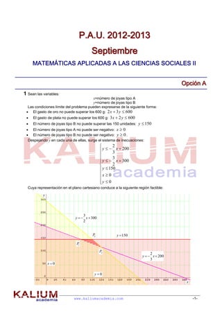 P.A.U. 2012-2013
Septiembre
MATEMÁTICAS APLICADAS A LAS CIENCIAS SOCIALES II
Opciión A
Opc ón A
1 Sean las variables:

x=número de joyas tipo A
y=número de joyas tipo B
Las condiciones límite del problema pueden expresarse de la siguiente forma:
 El gasto de oro no puede superar los 600 g: 2 x  3 y  600


El gasto de plata no puede superar los 600 g: 3 x  2 y  600



El número de joyas tipo B no puede superar las 150 unidades:

y  150

 El número de joyas tipo A no puede ser negativo: x  0
 El número de joyas tipo B no puede ser negativo: y  0 .
Despejando y en cada una de ellas, surge el sistema de inecuaciones:

2

 y   3 x  200

 y   3 x  300

2

y  150

x  0

y  0

Cuya representación en el plano cartesiano conduce a la siguiente región factible:

y

3
y   x  300
2
y  150

P2

P
1

P3

2
y   x  200
3
x0

y0

P
4
x

www.kaliumacademia.com

-1-

 