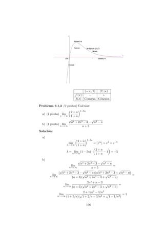 (−∞, 2) (2, ∞)
f (x) − +
f(x) Convexa C´oncava
Problema 9.1.2 (2 puntos) Calcular:
a) (1 punto) l´ım
n−→ ∞
2 + n
1 + n
1−5n
b) (1 punto) l´ım
n−→ ∞
√
n4 + 2n3 − 3 −
√
n4 − n
n + 5
Soluci´on:
a)
l´ım
n−→ ∞
2 + n
1 + n
1−5n
= [1∞
] = eλ
= e−5
λ = l´ım
n−→ ∞
(1 − 5n) ·
2 + n
1 + n
− 1 = −5
b)
l´ım
n−→ ∞
√
n4 + 2n3 − 3 −
√
n4 − n
n + 5
=
l´ım
n−→ ∞
(
√
n4 + 2n3 − 3 −
√
n4 − n)(
√
n4 + 2n3 − 3 +
√
n4 − n)
(n + 5)(
√
n4 + 2n3 − 3 +
√
n4 − n)
=
l´ım
n−→ ∞
2n3 + n − 3
(n + 5)(
√
n4 + 2n3 − 3 +
√
n4 − n)
=
l´ım
n−→ ∞
2 + 1/n2 − 3/n3
(1 + 5/n)( 1 + 2/n − 3/n4 + 1 − 1/n3)
= 1
196
 