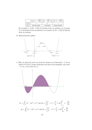 ∞, 1 −
√
10
2 1 −
√
10
2 , 1 1, 1 +
√
10
2
f (x) − + −
f(x) decreciente creciente decreciente
En el punto (−0, 58; −2, 25) la funci´on tiene un m´ınimo, en el punto
(1, 4) la funci´on tiene un m´aximo y en el punto (2, 58; −2, 25) la funci´on
tiene un m´ınimo.
b) Representaci´on gr´aﬁca
c) Hay un punto de corte con el eje de abcisas en el intervalo (−1, 2) ese
punto es el (0, 0). Luego tendremos que hacer dos integrales, una entre
−1 y 0, y otra entre 0 y 2.
S1 =
0
−1
(x4
− 4x3
+ x2
+ 6x) dx =
x5
5
− x4
+
x3
3
+ 3x2
0
−1
= −
22
15
S2 =
2
0
(x4
− 4x3
+ x2
+ 6x) dx =
x5
5
− x4
+
x3
3
+ 3x2
2
0
=
76
15
27
 