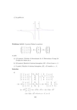 c) La gr´aﬁca es:
Problema 14.5.2 (3 puntos) Dadas la matrices:





1 1 a a
a 1 1 a
a a 1 1
a a a 1





; X =





x
y
z
w





; O =





0
0
0
0





se pide:
a) (1,5 puntos). Calcular el determinante de A. Determinar el rango de
A seg´un los valores de a.
b) (0,5 puntos). Resolver el sistema homog´eneo AX = O en el caso a = 1.
c) (1 punto). Resolver el sistema homog´eneo AX = O cuando a = −1.
Soluci´on:
a)
1 1 a a
a 1 1 a
a a 1 1
a a a 1
=





C1 − C2
C2
C3
C4





=
0 1 a a
a − 1 1 1 a
0 a 1 1
0 a a 1
=
−(a − 1)
1 a a
a 1 1
a a 1
=



C1
C2 − C3
C3


 = −(a − 1)
1 0 a
a 0 1
a a − 1 1
=
(a − 1)2 1 a
a 1
= (a − 1)2
(1 − a2
) = −(a + 1)(a − 1)3
−(a + 1)(a − 1)3
= 0 =⇒ a = −1, a = 1
345
 