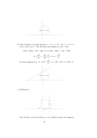 b) Para encontrar el punto hacemos x = 0 =⇒ y2 − 4y + 1 = 0 =⇒
(0, 2 +
√
3) y (0, 2 −
√
3). El punto m´as alejado es: (0, 2 +
√
3)
2xdx + 2ydy − 2dx − 4dy = 0 =⇒ (2y − 4)dy = −(2x − 2)dx
y =
dy
dx
= −
2x − 2
2y − 4
=⇒ m =
√
3
3
La recta tangente es y − 2 −
√
3 =
√
3
3
x =⇒
√
3x − 3y − 6 − 3
√
3 = 0
c) El dibujo es:
Una de ellas es el eje de abcisa y = 0 y tendr´a de punto de tangencia
61
 