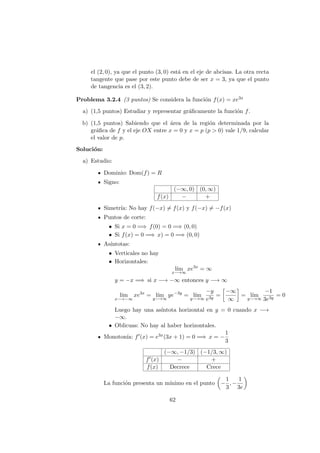 el (2, 0), ya que el punto (3, 0) est´a en el eje de abcisas. La otra recta
tangente que pase por este punto debe de ser x = 3, ya que el punto
de tangencia es el (3, 2).
Problema 3.2.4 (3 puntos) Se considera la funci´on f(x) = xe3x
a) (1,5 puntos) Estudiar y representar gr´aﬁcamente la funci´on f.
b) (1,5 puntos) Sabiendo que el ´area de la regi´on determinada por la
gr´aﬁca de f y el eje OX entre x = 0 y x = p (p > 0) vale 1/9, calcular
el valor de p.
Soluci´on:
a) Estudio:
Dominio: Dom(f) = R
Signo:
(−∞, 0) (0, ∞)
f(x) − +
Simetr´ıa: No hay f(−x) = f(x) y f(−x) = −f(x)
Puntos de corte:
• Si x = 0 =⇒ f(0) = 0 =⇒ (0, 0)
• Si f(x) = 0 =⇒ x) = 0 =⇒ (0, 0)
As´ıntotas:
• Verticales no hay
• Horizontales:
l´ım
x−→∞
xe3x
= ∞
y = −x =⇒ si x −→ −∞ entonces y −→ ∞
l´ım
x−→−∞
xe3x
= l´ım
y−→∞
ye−3y
= l´ım
y−→∞
−y
e3y
=
−∞
∞
= l´ım
y−→∞
−1
3e3y
= 0
Luego hay una as´ıntota horizontal en y = 0 cuando x −→
−∞.
• Oblicuas: No hay al haber horizontales.
Monoton´ıa: f (x) = e3x(3x + 1) = 0 =⇒ x = −
1
3
(−∞, −1/3) (−1/3, ∞)
f (x) − +
f(x) Decrece Crece
La funci´on presenta un m´ınimo en el punto −
1
3
, −
1
3e
62
 