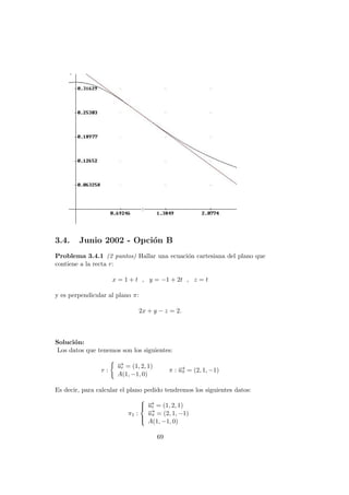3.4. Junio 2002 - Opci´on B
Problema 3.4.1 (2 puntos) Hallar una ecuaci´on cartesiana del plano que
contiene a la recta r:
x = 1 + t , y = −1 + 2t , z = t
y es perpendicular al plano π:
2x + y − z = 2.
Soluci´on:
Los datos que tenemos son los siguientes:
r :
−→ur = (1, 2, 1)
A(1, −1, 0)
π : −→uπ = (2, 1, −1)
Es decir, para calcular el plano pedido tendremos los siguientes datos:
π1 :



−→ur = (1, 2, 1)
−→uπ = (2, 1, −1)
A(1, −1, 0)
69
 