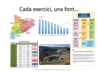 Cada exercici, una font…
Selectivitat Geografia 2018 - Salesians Horta - Jopani
 
