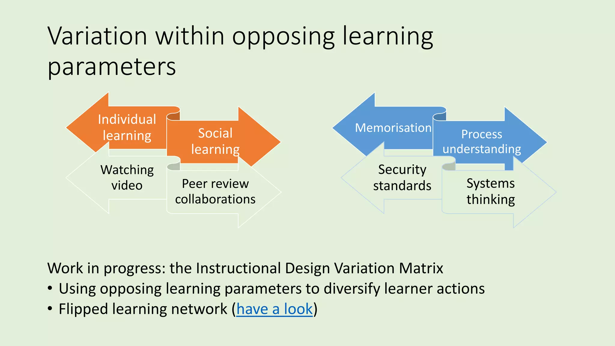 Variation within opposing learning
parameters
Work in progress: the Instructional Design Variation Matrix
• Using opposing learning parameters to diversify learner actions
• Flipped learning network (have a look)
Individual
learning Social
learning
Memorisation Process
understanding
Watching
video Peer review
collaborations
Security
standards Systems
thinking
 