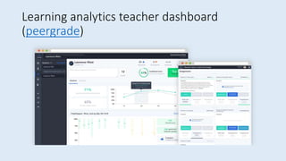 Learning analytics teacher dashboard
(peergrade)
 