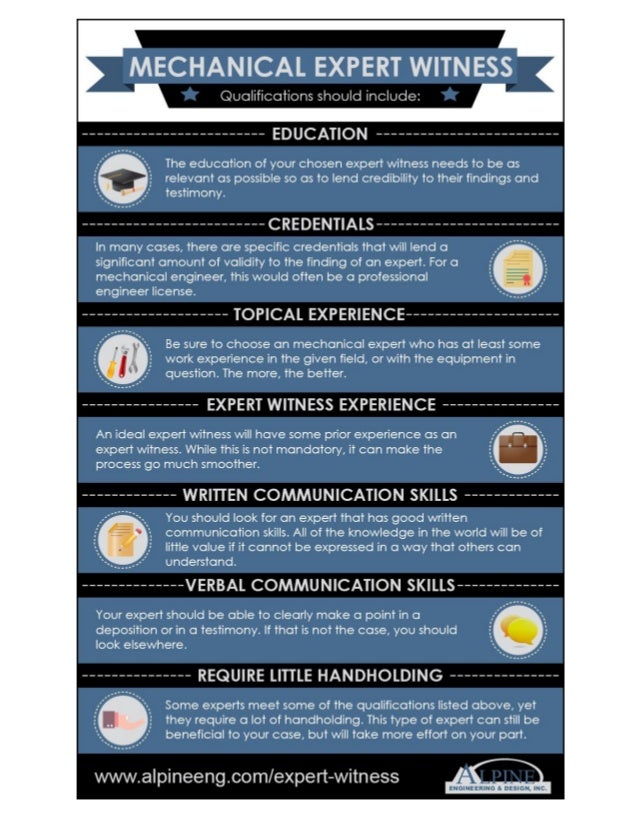 Select mechanical engineering expert witness