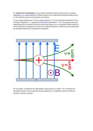 Un selector de velocidades es una región del espacio sobre la que actúan uncampo
magnético y un campo eléctrico. Ambos campos son ortogonales (perpendiculares entre
sí), de tal forma que se contrarrestan sus fuerzas.
'q' es la carga del electrón, 'E' es el campo eléctrico, 'v' es la velocidad del electrón, 'B' es
el campo magnético, y * representa el producto vectorial de 'v' y 'B'; se pueden variar las
magnitudes de los campos de forma que las partículas con una velocidad determinada no
verán afectada su trayectoria al cruzar esa región del espacio, mientras que las partículas
de velocidad distinta a la requerida se desviarán.
En la imagen, el selector de velocidades actúa sobre un protón. En un electrón el
resultado sería el mismo pero las fuerzas eléctrica y magnética sobre la partícula
tendrían sentido contrario.
 