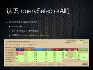认识.querySelectorAll()
现 浏览              选择

  IE6 7

  IE8     CSS2.1标       选择

           context.querySelectorAll(selector)
 