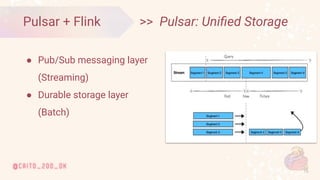 Select Star: Unified Batch & Streaming with Flink SQL & Pulsar | PDF