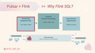 Select Star: Unified Batch & Streaming with Flink SQL & Pulsar | PDF