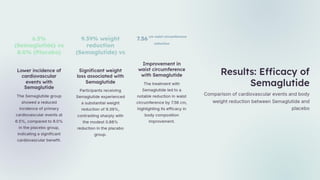 select trial semaglutide ppt SELECT TRIAL , SEMAGLUTIDE AND CVS OUTCOMES IN OBESITY WITHOUT DIABETES