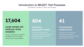select trial semaglutide ppt SELECT TRIAL , SEMAGLUTIDE AND CVS OUTCOMES IN OBESITY WITHOUT DIABETES