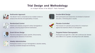 select trial semaglutide ppt SELECT TRIAL , SEMAGLUTIDE AND CVS OUTCOMES IN OBESITY WITHOUT DIABETES