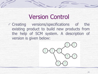 Version Control
Creating versions/specifications of the
existing product to build new products from
the help of SCM system. A description of
version is given below:
10
 