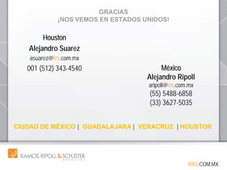 GRACIAS
¡NOS VEMOS EN ESTADOS UNIDOS!
Houston
Alejandro Suarez
asuarez@rrs.com.mx
001 (512) 343-4540
RRS.COM.MX
México
Alejandro Ripoll
aripoll@rrs.com.mx
(55) 5488-6858
(33) 3627-5035
CIUDAD DE MÉXICO | GUADALAJARA | VERACRUZ | HOUSTON
 