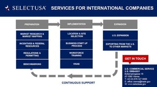 SelectUSA Services Overview