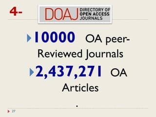 4-
10000 OA peer-
Reviewed Journals
2,437,271 OA
Articles
.27
 