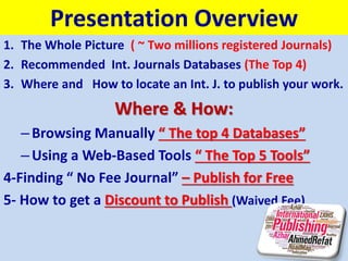Presentation Overview
1. The Whole Picture ( ~ Two millions registered Journals)
2. Recommended Int. Journals Databases (The Top 4)
3. Where and How to locate an Int. J. to publish your work.
Where & How:
–Browsing Manually “ The top 4 Databases”
–Using a Web-Based Tools “ The Top 5 Tools”
4-Finding “ No Fee Journal” – Publish for Free
5- How to get a Discount to Publish (Waived Fee)
 