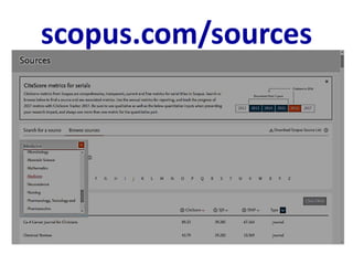 scopus.com/sources
 