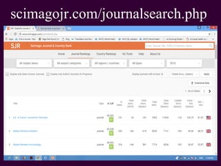 scimagojr.com/journalsearch.php
 