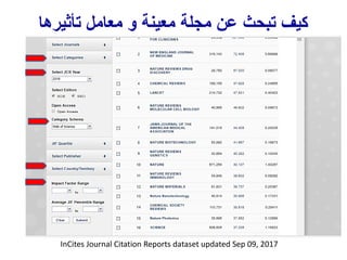 ‫تأثيرها‬ ‫معامل‬ ‫و‬ ‫معينة‬ ‫مجلة‬ ‫عن‬ ‫تبحث‬ ‫كيف‬
InCites Journal Citation Reports dataset updated Sep 09, 2017
 