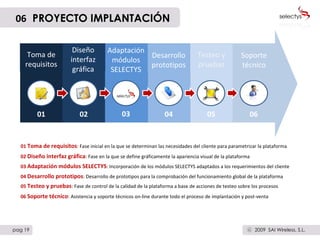 06   PROYECTO IMPLANTACIÓN Diseño interfaz gráfica Toma de requisitos Adaptación módulos SELECTYS Desarrollo prototipos Testeo y pruebas Soporte técnico 01 02 03 04 05 06 pag 19 01   Toma de requisitos : Fase inicial en la que se determinan las necesidades del cliente para parametrizar la plataforma 02  Diseño interfaz gráfica : Fase en la que se define gráficamente la apariencia visual de la plataforma 03  Adaptación módulos SELECTYS : Incorporación de los módulos SELECTYS adaptados a los requerimientos del cliente 04  Desarrollo prototipos : Desarrollo de prototipos para la comprobación del funcionamiento global de la plataforma  05  Testeo y pruebas : Fase de control de la calidad de la plataforma a base de acciones de testeo sobre los procesos  06  Soporte técnico : Asistencia y soporte técnicos on-line durante todo el proceso de implantación y post-venta 2009  SAI Wireless, S.L. c 