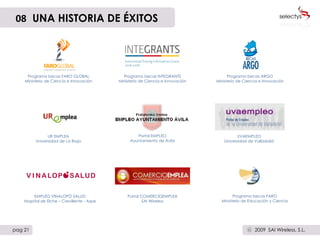 08   UNA HISTORIA DE ÉXITOS Programa becas FARO GLOBAL Ministerio de Ciencia e Innovación UR EMPLEA Universidad de La Rioja UVAEMPLEO Universidad de Valladolid Programa becas INTEGRANTS Ministerio de Ciencia e Innovación Programa becas ARGO Ministerio de Ciencia e Innovación Programa becas FARO Ministerio de Educación y Ciencia Portal EMPLEO Ayuntamiento de Ávila EMPLEO VINALOPÓ SALUD Hospital de Elche – Crevillente - Aspe Portal COMERCIOEMPLEA SAI Wireless pag 21 2009  SAI Wireless, S.L. c 