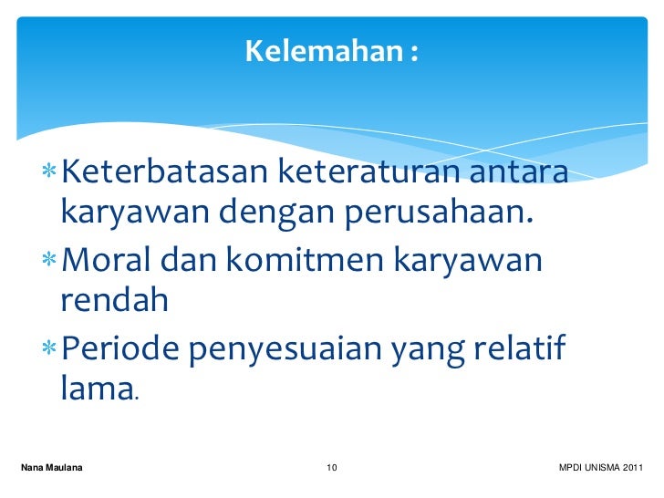 Opsi perdagangan paruh waktu