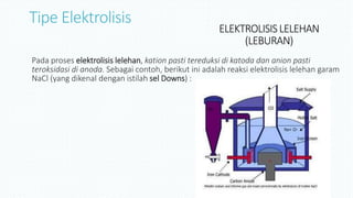 Tipe Elektrolisis
Pada proses elektrolisis lelehan, kation pasti tereduksi di katoda dan anion pasti
teroksidasi di anoda. Sebagai contoh, berikut ini adalah reaksi elektrolisis lelehan garam
NaCl (yang dikenal dengan istilah sel Downs) :
ELEKTROLISISLELEHAN
(LEBURAN)
 