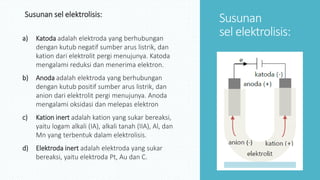 Susunan
sel elektrolisis:
Susunan sel elektrolisis:
a) Katoda adalah elektroda yang berhubungan
dengan kutub negatif sumber arus listrik, dan
kation dari elektrolit pergi menujunya. Katoda
mengalami reduksi dan menerima elektron.
b) Anoda adalah elektroda yang berhubungan
dengan kutub positif sumber arus listrik, dan
anion dari elektrolit pergi menujunya. Anoda
mengalami oksidasi dan melepas elektron
c) Kation inert adalah kation yang sukar bereaksi,
yaitu logam alkali (IA), alkali tanah (IIA), Al, dan
Mn yang terbentuk dalam elektrolisis.
d) Elektroda inert adalah elektroda yang sukar
bereaksi, yaitu elektroda Pt, Au dan C.
.
 