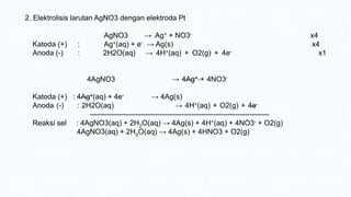 2. Elektrolisis larutan AgNO3 dengan elektroda Pt
AgNO3 → Ag+ + NO3- x4
Katoda (+) : Ag+(aq) + e- → Ag(s) x4
Anoda (-) : 2H2O(aq) → 4H+(aq) + O2(g) + 4e- x1
4AgNO3 → 4Ag+ + 4NO3-
Katoda (+) : 4Ag+(aq) + 4e- → 4Ag(s)
Anoda (-) : 2H2O(aq) → 4H+(aq) + O2(g) + 4e-
--------------------------------------------------------------------------
Reaksi sel : 4AgNO3(aq) + 2H2O(aq) → 4Ag(s) + 4H+(aq) + 4NO3- + O2(g)
4AgNO3(aq) + 2H2O(aq) → 4Ag(s) + 4HNO3 + O2(g)
 