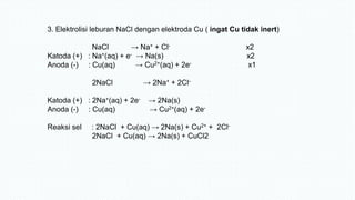3. Elektrolisi leburan NaCl dengan elektroda Cu ( ingat Cu tidak inert)
NaCl → Na+ + Cl- x2
Katoda (+) : Na+(aq) + e- → Na(s) x2
Anoda (-) : Cu(aq) → Cu2+(aq) + 2e- x1
2NaCl → 2Na+ + 2Cl-
Katoda (+) : 2Na+(aq) + 2e- → 2Na(s)
Anoda (-) : Cu(aq) → Cu2+(aq) + 2e-
Reaksi sel : 2NaCl + Cu(aq) → 2Na(s) + Cu2+ + 2Cl-
2NaCl + Cu(aq) → 2Na(s) + CuCl2
 